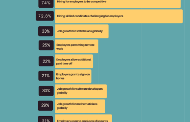 How can Oracle Profile Import help improve business performance? Earnhire